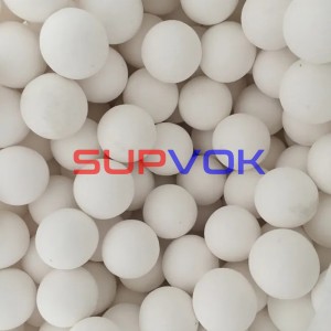 Refractory Mullite and Alumina Balls for Heat Storage Media