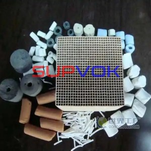 Special Ceramic Chemical Tower Packing